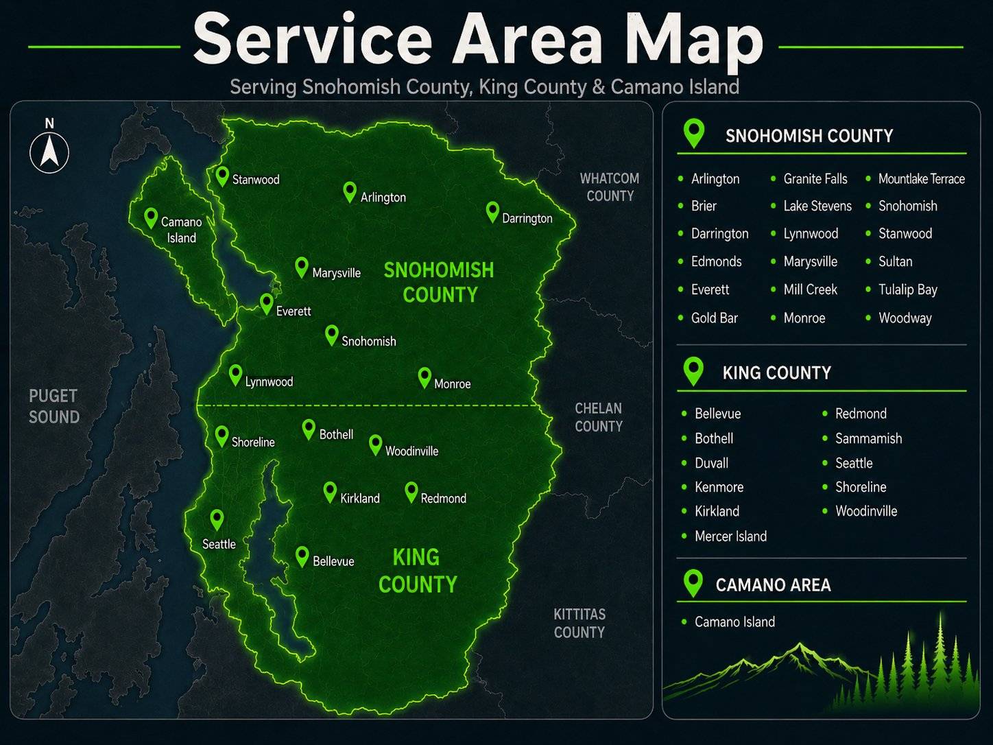 Service area map showing Awesco Septic coverage across Snohomish County, King County, and Camano Island in Washington State